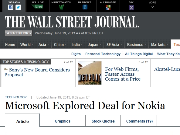 WALL STREET JOURNALの記事